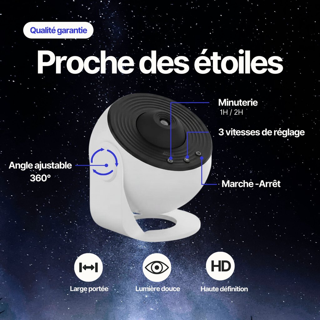 Projecteur galaxie PYXA