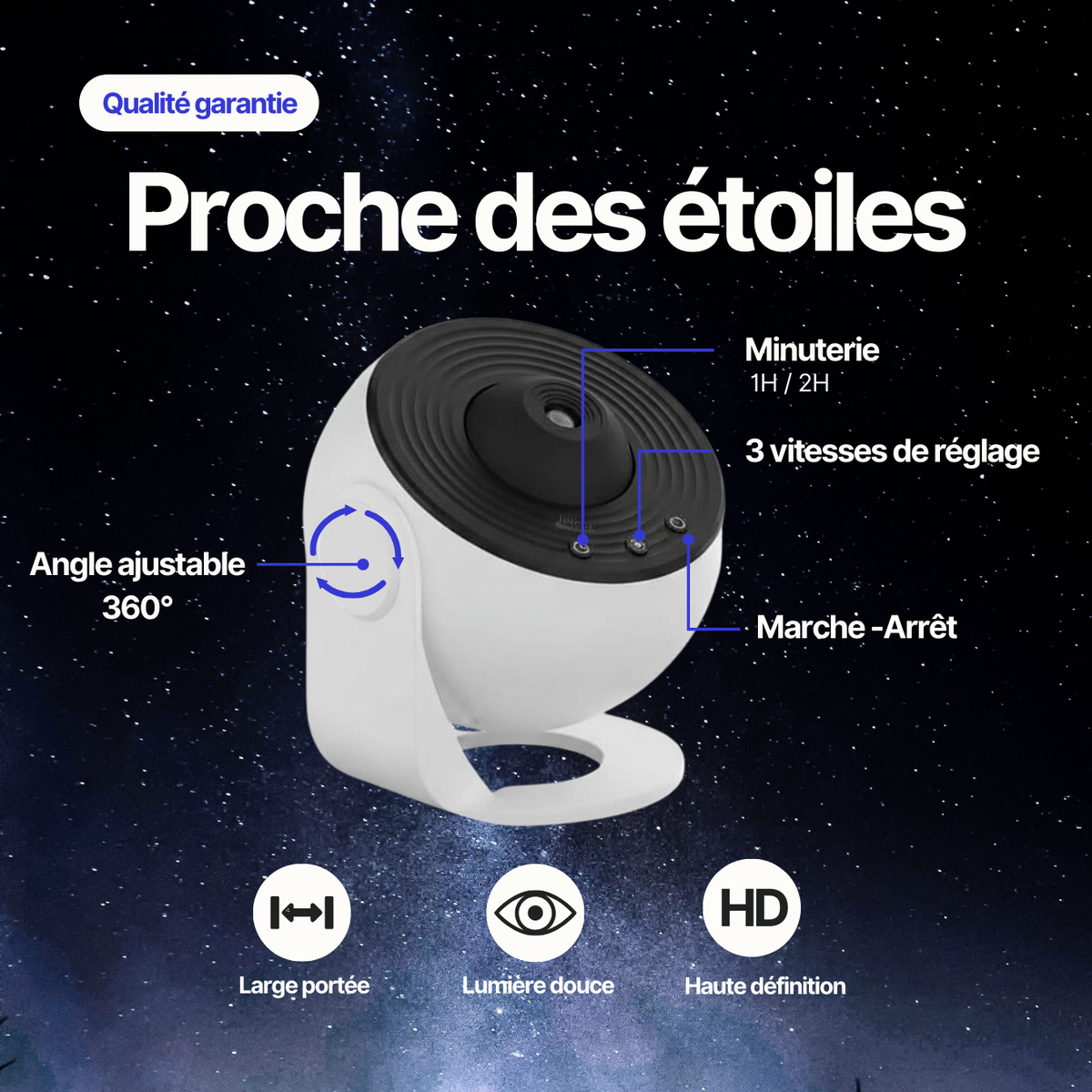 Projecteur galaxie PYXA